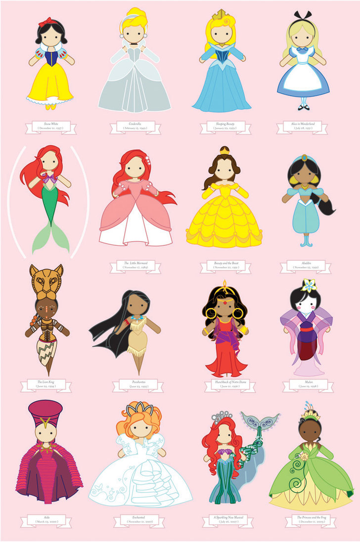 Disney Princess Poster