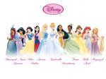 Disney princess with names
